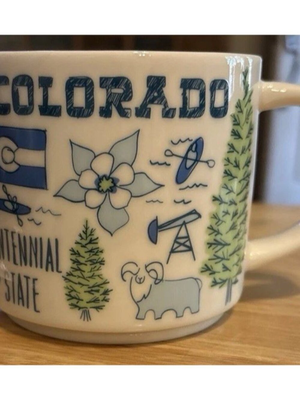STARBUCKS COLORADO BEEN THERE SERIES ACROSS GLOBE COLLECTION 14 OZ MUG - V - Picture 7 of 7